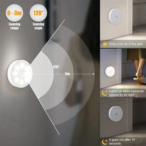 Luz LED Inteligente con Sensor de Movimiento – Recargable por USB
